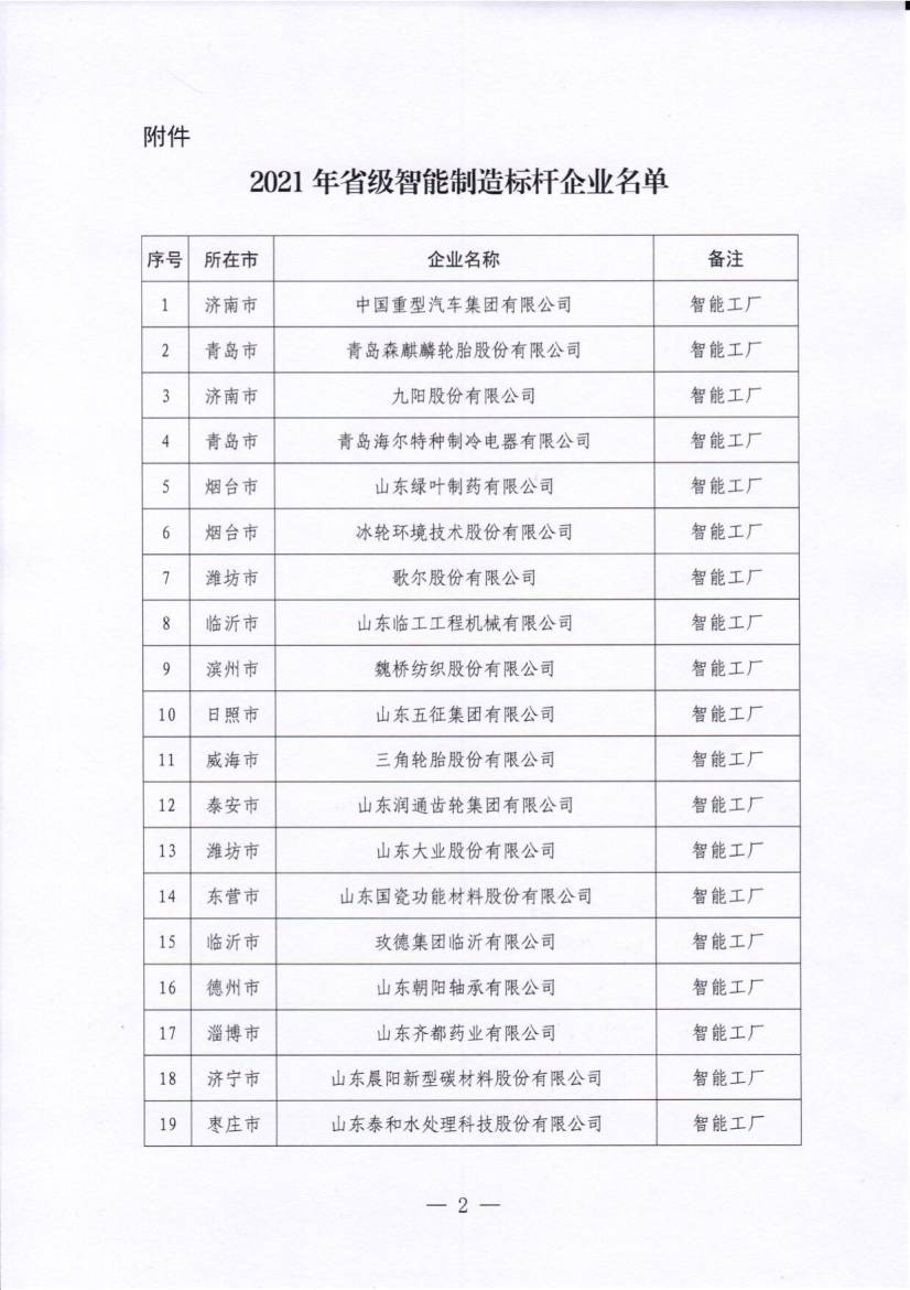 ɽ�|ʡ��������˗U��I